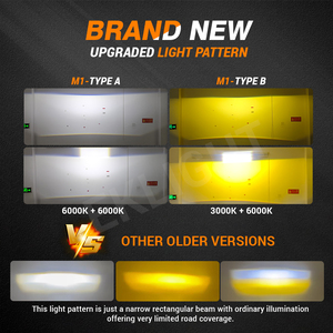 Lente de Luz de Conducción LED de Doble Color de 45W <span class=keywords><strong>Amarillo</strong></span> 6000K y 3000K para Faro de Motocicleta y Luz Auxiliar para Coches y Camiones - Product Image 5