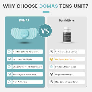 Alat Terapi Nyeri Portabel APP Wireless <span class=keywords><strong>TENS</strong></span> <span class=keywords><strong>Unit</strong></span> 26 Mode 25 Tingkat untuk Relaksasi Punggung Leher Bahu Dapat Diisi Ulang - Product Image 6