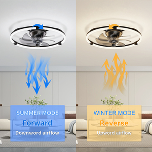 Modern Low Profile <b>Ceiling</b> Fan With <b>Light</b>, 6 Speed Dimmable 3 Color LED <b>Ceiling</b> Fan For Bedroom Small Room - Product Image 3