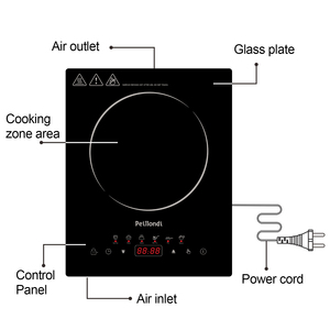 Cocina de inducción portátil de 2200W, placa de inducción ultradelgada, Cocina eléctrica con Control táctil, cocina con la mejor calidad para venta al por mayor - Product Image 3