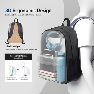 Pedido Mínimo 1 Pieza, Mochila Unisex de Poliéster con Estampado de Dibujos Animados y Cierre de Cremallera, Tamaño 17 Pulgadas para Estudiantes de Primaria y Secundaria, Adolescentes - Product Image 5