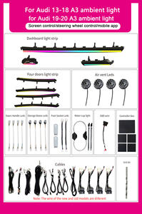 Lumière Ambiante Dynamique 64 Couleurs SJC pour <span class=keywords><strong>Audi</strong></span> 2013-2020 <span class=keywords><strong>A3</strong></span> Intérieur de Voiture Symphonie LED Arc-en-ciel Amélioration de l'Éclairage Accessoires - Product Image 6