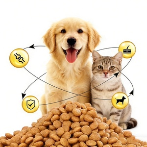 Alimento Seco <span class=keywords><strong>para</strong></span> <span class=keywords><strong>Gatos</strong></span> de Todas las Razas, Alto en Proteínas, Sin Granos, con Ingredientes Naturales, Venta al por Mayor de Fábrica de Alimentos <span class=keywords><strong>para</strong></span> Mascotas - Product Image 2