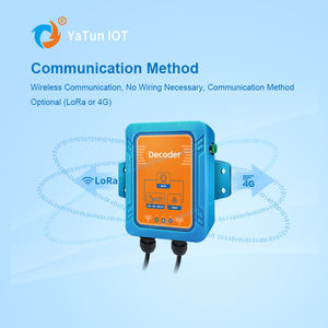 Беспроводной декодер для 9-24 В электромагнитных клапанов - Product Image 3