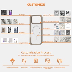Funda Magnética Translúcida Mate para Teléfono Móvil, Personalizada con Colores Impresos en <span class=keywords><strong>TPU</strong></span> y PC, para iPhone 17 Pro Max, Resistente a Impactos, de Lujo - Product Image 6