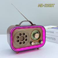 Mini Altoparlante Wireless Creativo in Stile Antico con Inserimento Scheda, USB Integrato, Radio Multifunzione Retrò con Puntatore