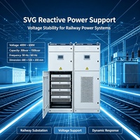 Compensateur de puissance réactive statique SVG, dispositif de compensation de puissance réactive triphasé industriel, pour la distribution d'énergie