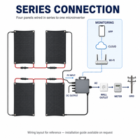 Kit PV pour balcon à fixation sur garde-corps, panneaux flexibles Plug and Play avec attaches en acier inoxydable et micro-onduleur pour l'énergie solaire diurne