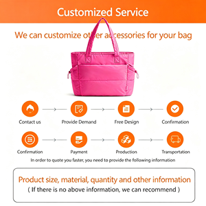 <strong>Tote</strong> <strong>Bag</strong> for Women Puffy Work <strong>Bags</strong> for Women with Zipper Lightweight Quilted Puffer <strong>Tote</strong> <strong>Bag</strong> for Travel, <strong>Teacher</strong>, Nurse OEM/ODM - Product Image 6