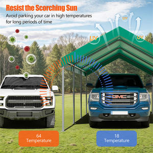 Tente de stationnement extérieure pour voiture, directement de l'usine, pour usage en <span class=keywords><strong>jardin</strong></span> - Product Image 3