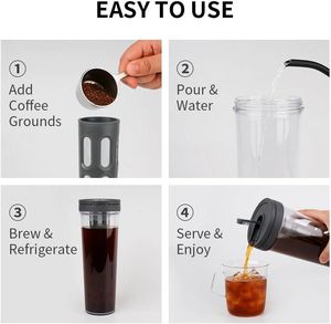Summer Reusable Transparent Portable Outdoor 1000ml Refrigerator Fruit Flower Rose Tea Cold Brew <b>Coffee</b> <b>Bottle</b> With Strainer - Product Image 6