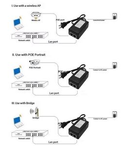 48V 0.5A 24 Wát PoE Injector adapter 2 cổng thụ động Máy tính để bàn Gigabit điện <span class=keywords><strong>over</strong></span> <span class=keywords><strong>Ethernet</strong></span> cung cấp cho IP máy ảnh, AP - Product Image 6