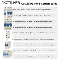 Boîtier de distribution PZ30 vide pour protection contre les fuites, usage domestique intérieur/extérieur, multi-circuits en option, version continentale