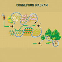 Tuyau d'irrigation goutte-à-goutte plat et raccordable, conception double couche anti-fuite, système d'arrosage de jardin qui économise 80 % de l'eau