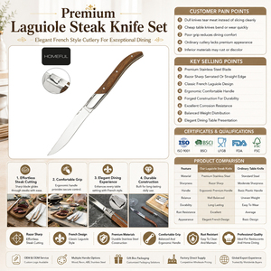 Couteau à steak en acier inoxydable avec manche en bois personnalisé 420 s/s, offre spéciale - Product Image 1