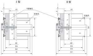 45 #   Giunti flessibili universali in acciaio Giicl per tamburi e ingranaggi, OEM per acciaierie, miniere e tipografie - Product Image 6