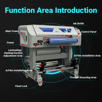 Printer UV DTF ZYJJ 60cm A1 dengan Sistem Pencampuran Tinta Putih, Printer Stiker 3D UV untuk Pakaian dan Hadiah