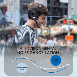 5.2 <strong>Bluetooth</strong> <strong>Wireless</strong> <strong>Headset</strong> Over Ear Headphone 45+Talk Time with Mute Button Microphone for Cell Phone Business Home Trucker - Product Image 4