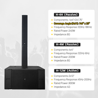 Altavoz de Columna L-solution Active de 2500W, Sistema de Sonido Profesional para Escenarios, Audio de Alta Resolución, Ecológico
