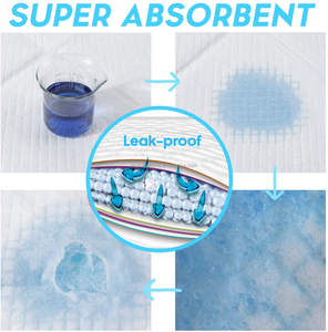 Одноразовые герметичные быстросохнущие подушечки для собак и щенков - Product Image 5