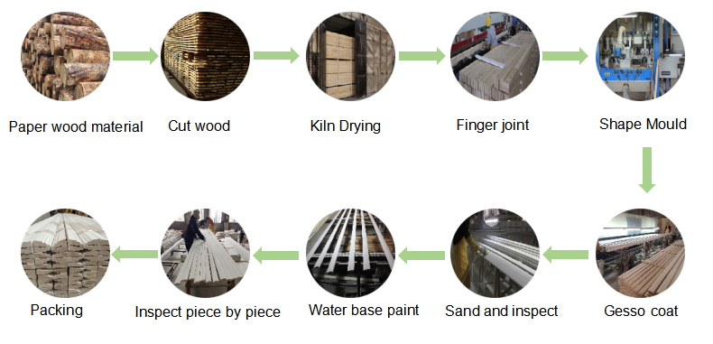 product-1-1 product-1-1