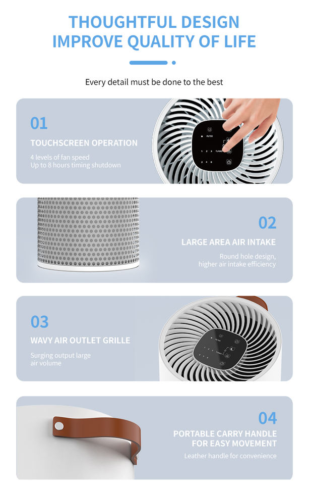 250m3/h Filter Room Air Purification - Image 4