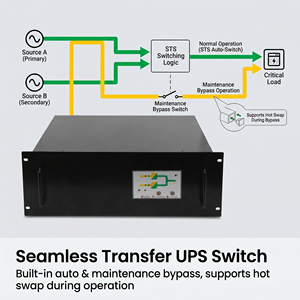 Interruptor de Transferencia Estática Inteligente de 63A, Trifásico, Doble Fuente de Alimentación, ATS, Transición Inteligente de 5ms, Montaje en Rack, OEM Personalizado - Product Image 4