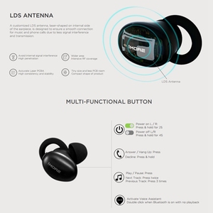 1เพิ่มเติม E1026BT หูฟัง TWS ฟันสีฟ้าหูฟังไร้สาย HiFi สเตอริโอหูฟัง DSP ตัดเสียงรบกวนกีฬาชุดหูฟัง AAC APT - Product Image 4