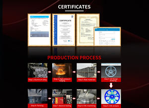 Jantes monobloc en alliage d'aluminium 6061 T6 personnalisées 19 pouces 19x9 19x10 5x112 66.56 Roues forgées décalées en argent à alésage central pour <span class=keywords><strong>Audi</strong></span> RS5 - Product Image 4