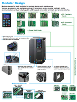 Variador de Frecuencia Delta VFD2200CH43A-21 Optimiza Torres de Refrigeración y Compresores a 460V Trifásico y Ofrece un Control de Torque Confiable