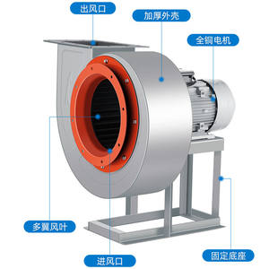 Ventilateur centrifuge CF-11 220V à faible bruit pour l'évacuation de la fumée dans les cuisines et les usines, destiné aux industries agricoles - Product Image 3