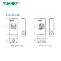 YUANKY 200A 600VAC Caja de Conexión para Medidor Monofásico Serie 200S NEMA 3R Gris Cu-Al