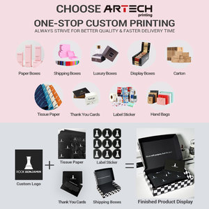 Nhà máy đại chúng tùy biến các tông màu trắng Nước hoa Mỹ phẩm sang trọng hộp bao bì in ấn cá nhân in logo - Product Image 5