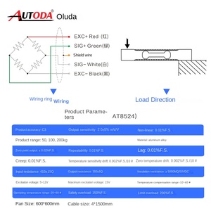 Ouluda AT8524 Sensor Timbangan Gaya Vertikal Akurasi Tinggi 0,03% untuk Rak Ritel Tanpa Awak, Tahan Tekanan Berat, Kapasitas 50/100/300kg - Product Image 4