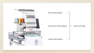 Nouvelle machine à broder monotête 12/15 aiguilles 2026 |   Qualité industrielle, <span class=keywords><strong>prix</strong></span> d'usine - Product Image 6