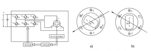 Motor de engranajes de accionamiento directo con alto par y bajas RPM, montaje con brida, a prueba de goteo, para mesa giratoria CNC, automatización y velocidad de precisión - Product Image 2