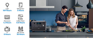 Station d'alimentation portable solaire OEM P1000 1800W 1024Wh Li-Polymère avec <span class=keywords><strong>charge</strong></span> rapide et allume-cigare - Product Image 4