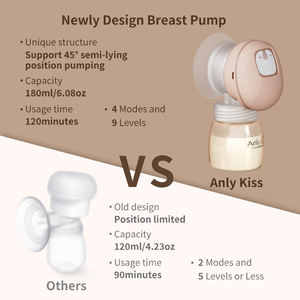 Anly <span class=keywords><strong>Kiss</strong></span> tire-lait électrique portable mains libres soutien semi-couché pompe d'allaitement pour bébé pompe à lait indolore - Product Image 2