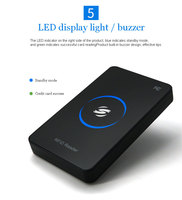 Lector de Tarjetas Inteligentes RFID NFC 213 de 13.56Mhz, Lector de Tarjetas RFID de Escritorio Negro, Lector y Escritor de Tarjetas USB para Tabletas