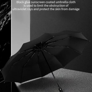 โปรโมชั่นสินค้าขายดี ร่มกันแดดพับได้ แฟชั่น รับทำโลโก้ ขนาดและสีตามสั่ง ร่มพร้อมโลโก้ - Product Image 4