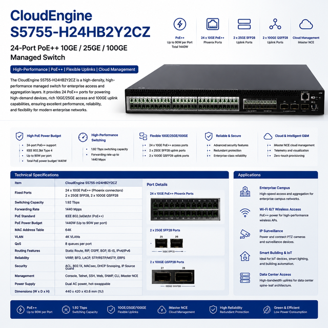 CloudEngine S5755-H24HB2Y2CZ 24-Port PoE++ 10GE 25GE SFP28 100GE QSFP28 Managed Switch