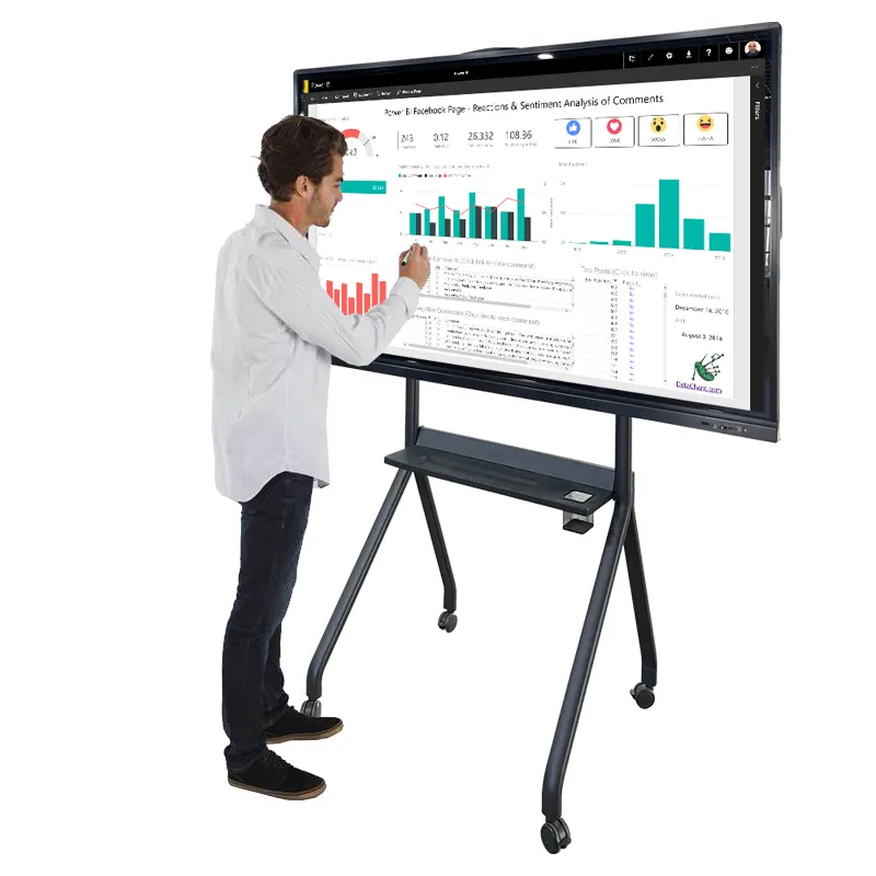 55 65 75 85 86 98 Inch 4K 3840x2160 Electronic Touch Screen Active Smart Board Interactive Electronic White board