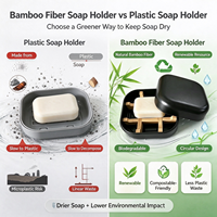 Boîte à savon carrée en bambou écologique avec couvercle, support de salle de bain pour shampoings, baumes et savons solides, conteneur blanc pour dosettes de savon bio