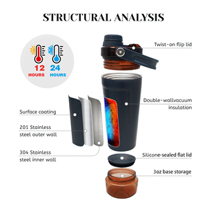 Botella de Agua Deportiva de 20 oz, Antiderrames, Libre de BPA, con Compartimento para Proteína, Termo de Vacío, Botella Deportiva Libre de BPA - Product Image 2