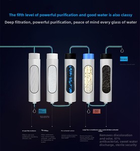 Countertop <b>Plastic</b> <b>Kitchen</b> System Household Water Filters Cheap Tankless Purifier Self-Cleaning Hotel 5-Stage Advanced Filtra - Product Image 4