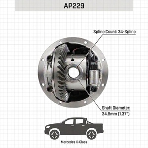 ชุดล็อคกิ้งลูกสูบ HF AP229 สำหรับรถกระบะ <span class=keywords><strong>MERCEDES</strong></span>-BENZ X-Class ด้านหลัง ขนาด 34.8 มม. 34-Spline 4x4 ออฟโรด ทุกอัตราทด ปี 2018 ขึ้นไป - Product Image 2