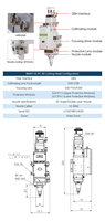 Tête de découpe laser à fibre ZP BM110 pour machine de découpe laser à fibre 3,3 kW, pièces d'équipement laser