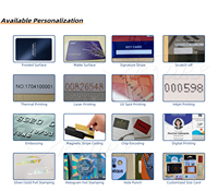 NFC Blanko-Smartcard 13,56 MHz NFC213/215/216 Chip Inkjet PVC Beschreibbare Blanko NFC RFID-Karte