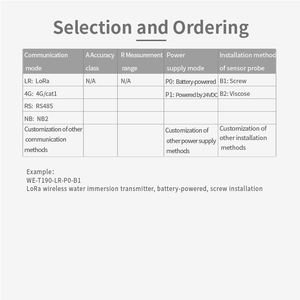 Suministro directo de fábrica Precio barato Serie de transmisor de inmersión en agua Sensor de inmersión en agua - Product Image 6