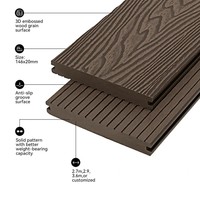 Vente en gros usine : Lames de terrasse WPC modernes 18 mm pour extérieur, ignifuges, résistantes à l'humidité et à l'usure, texture 3D gaufrée, écologiques, pour parcs
